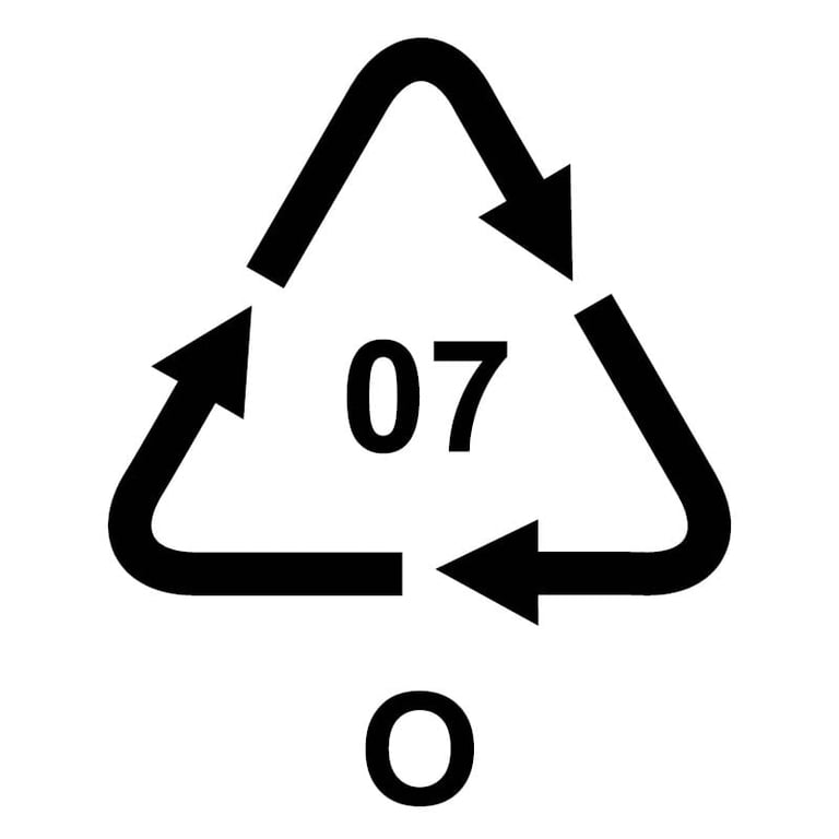 O-muovi symboli